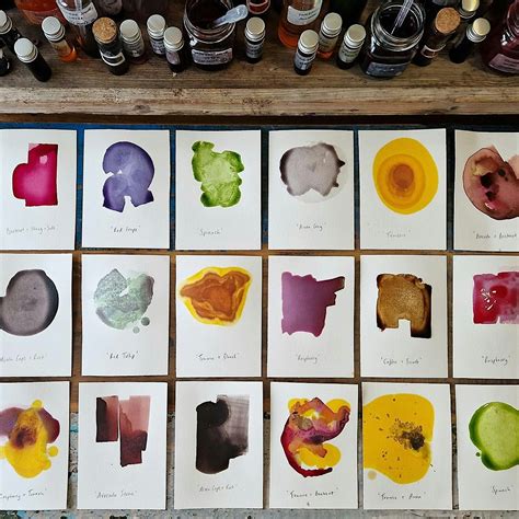 PROCESS: The Art of Foraging, Buckhaven Community Education Centre, 19 ...