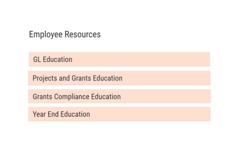 Changes to the Financial Management Education Site