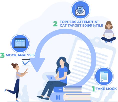 CATKing Mock Analysis – 2025