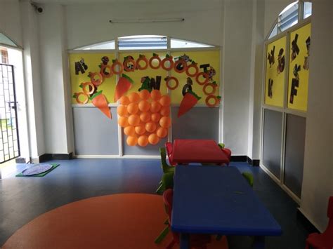 Top Preschool, Play School & Daycare in Whitefield, Bengaluru