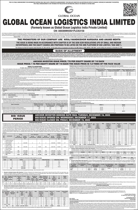 Global Ocean Logistics India IPO Basis of Allotment Details