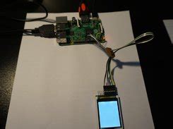 Image result for How to Program Graphics for Raspberry Pi