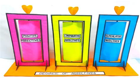 Image result for Devam Working Model