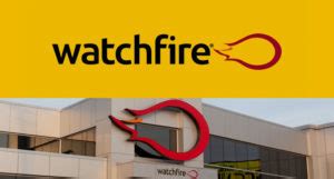 Image result for Watchfire Signs