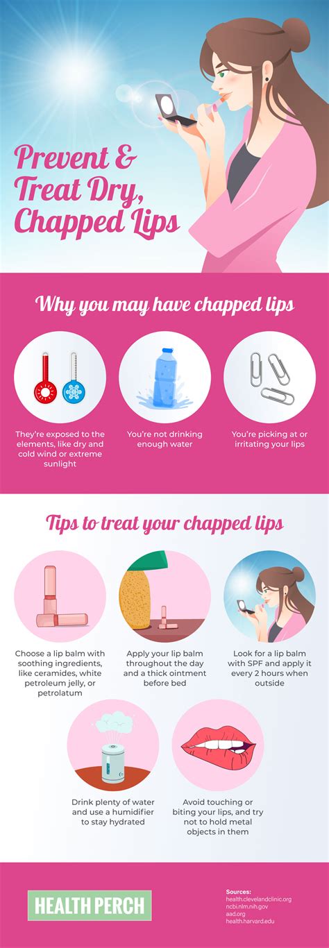 The 6 Best Ways To Prevent and Treat Dry, Chapped Lips - Health Perch