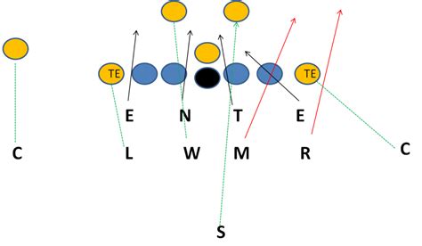 football 44