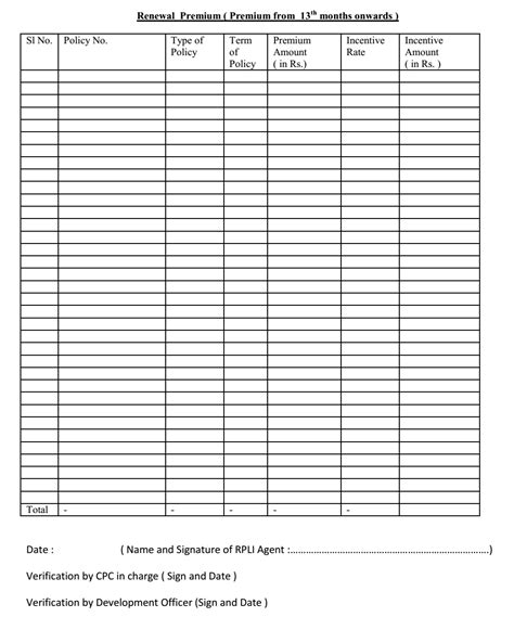 Monthly Incentive Form for Postal Life Insurance (PLI & RPLI)
