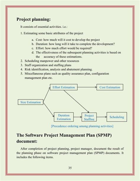 Image result for Software Engineering Study Plan