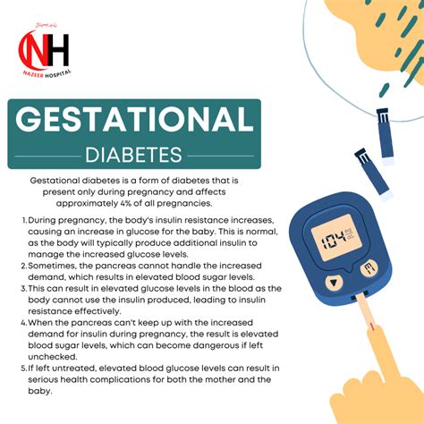 Gestational Diabetes | Gestational Diabetes English – PJLM