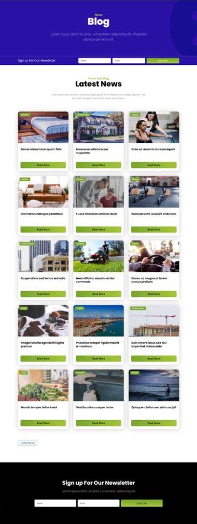 Image result for View Blog