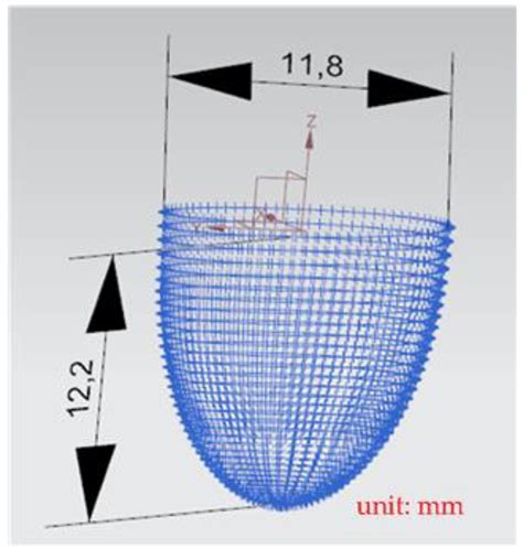 Machining with a Precision Five-Axis Machine Tools Created by Combining ...