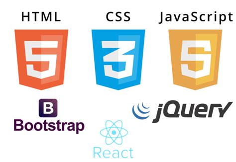 Image result for HTML CSS JavaScript Structure Men
