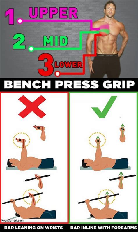 Image result for Explosive Bench Press Tips