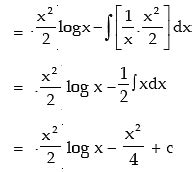 Integral Calculus - Quantitative Aptitude for CA Foundation PDF Download