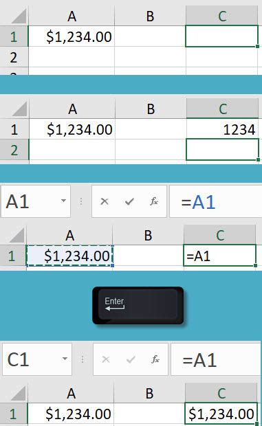 Image result for Excel Number Formats