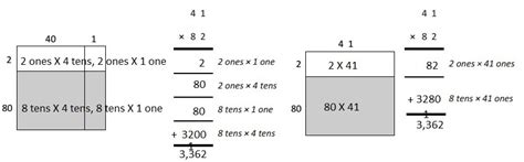 Image result for Module 5 Eureka Lesson 37 Problem Set Grade 4