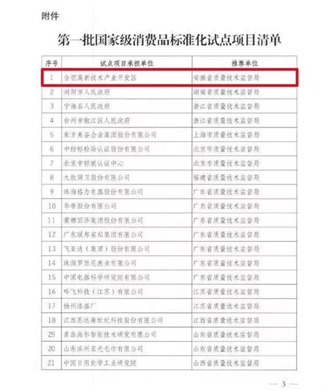 2018年11-12月份合肥房价分析及购房建议_房产资讯_房天下