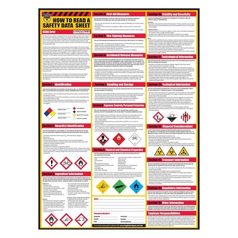 How To Read A Safety Data Sheet (SDS/MSDS) Poster, 24 x 33 Inch, UV ...