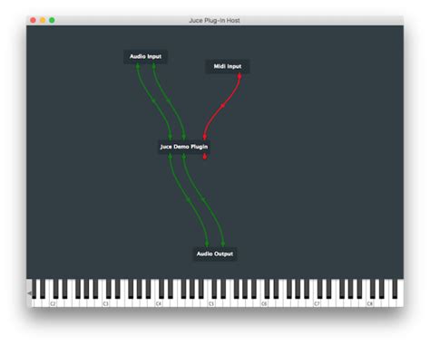 Projucer Command Line 的图像结果