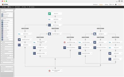 Image result for Workflow Task Management Software