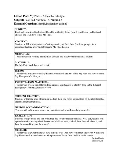 MyPlate Lessons 的图像结果