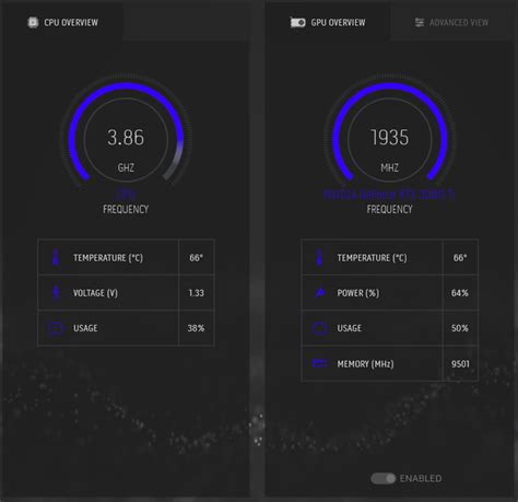 Image result for Alienware 3080 Temperature