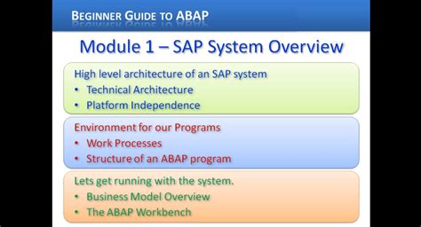 Image result for Module Programming SAP ABAP