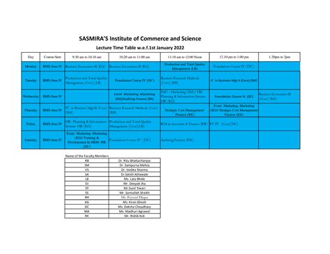 TT BMS Sem 4 1st Jan 2022 - Notes - Day Course-Sem 9:30 am to 10 am 10 ...