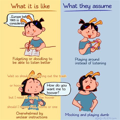 Image result for ADHD