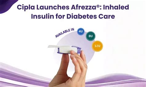 Cipla Launches Afrezza in India: Revolutionizing Diabetes Care with ...