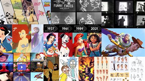 Image result for Evolution of Cartoons