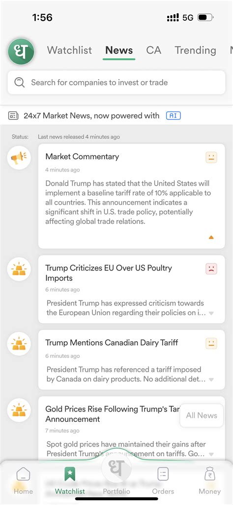 Trump tariffs live news - see on dhan app & options trader app ...