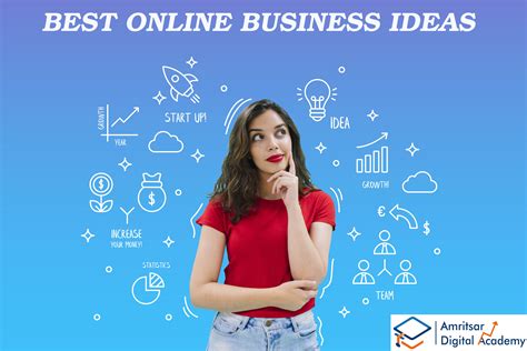 Best Images for an Online Business 的图像结果