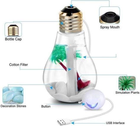 Image result for Desktop Humidifier