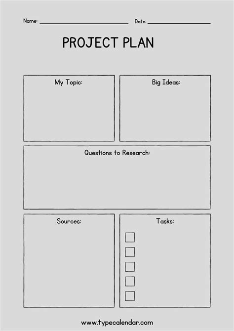 Project Plan 的图像结果