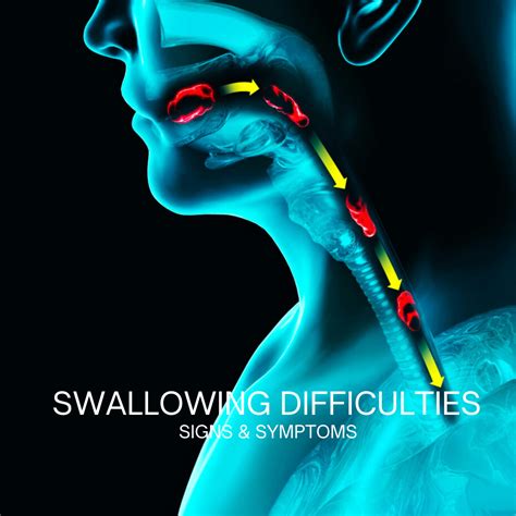 Understanding Swallowing Difficulties: Causes, Symptoms, and Treatments