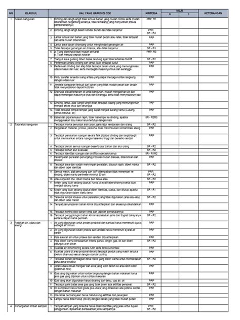 Audit File Checklist 的图像结果