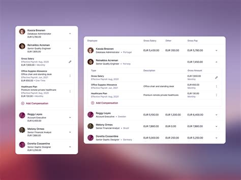 Image result for Payroll Module Background Images