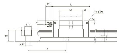 Models SSR-XV / SSR-XVM｜LM Guide｜Product Information｜THK Official Web ...