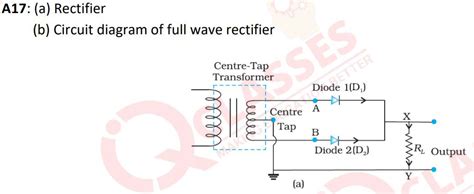 (a) Name the device which utilizes unilateral action of a pn diode to ...