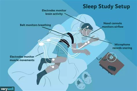 The Nightmare - A Shocking Documentary About Sleep Paralysis - Mundo Seriex