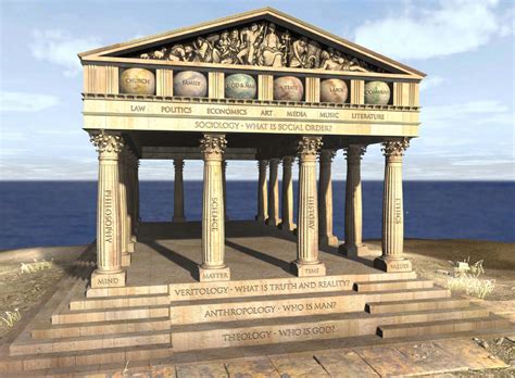 Image result for The Truth Project List of Lessons