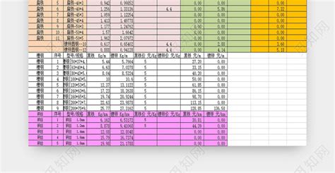 2010年各类常用品牌水电材料价格信息-清单定额造价信息-筑龙工程造价论坛