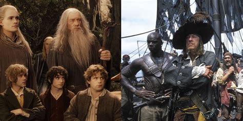 High Fantasy Vs. Low Fantasy, Explained