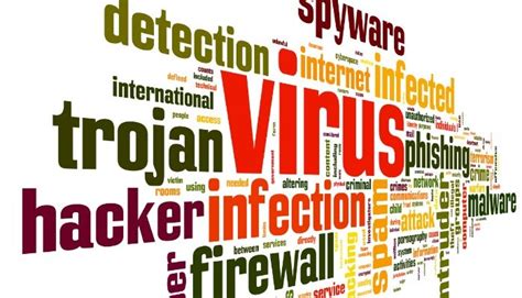 Image result for Is My Computer Working