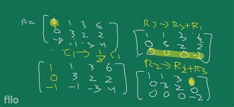 Image result for Rank of Matrix Normal Form 4 4 Engineering