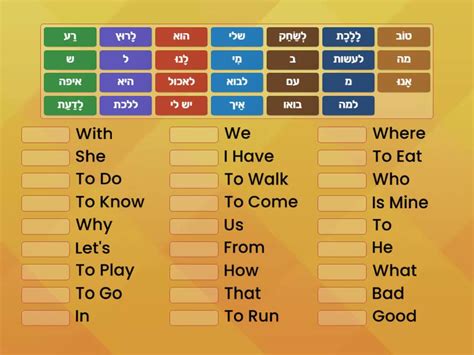 Image result for Define Hebrew