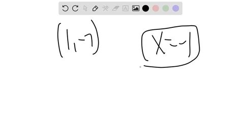 SOLVED:(-1,7), undefined slope