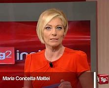 Maria Concetta Mattei