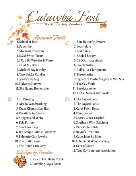 Catawba Fest | Tega Cay, SC - Official Website